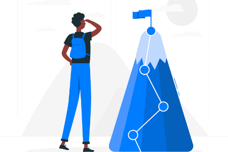 Curso Extenso METAS Y OBJETIVOS – Completo